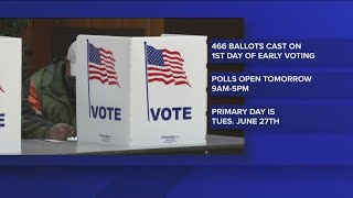 The first day of early voting ended with 466 ballots cast
