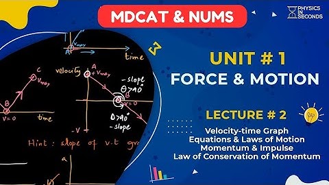 #MDCAT Physics Unit#1 Force & Motion Lecture#2