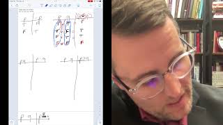 Unit 5  Introducing Truth Tables