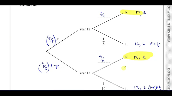 WST01/01, (Edexcel) IAL S1 January 2024, Q3, Probability, Trees, Conditional