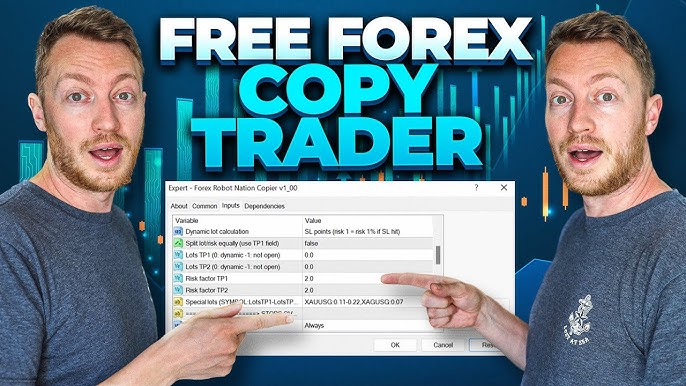 Free FX Signals – Gold – Free FX Signals