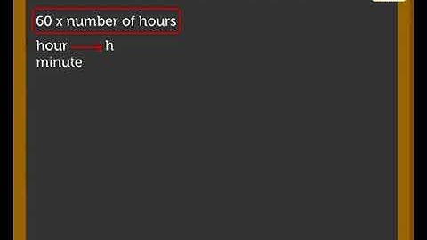 Converting Hours to Minutes | Mathematics Grade 3 | Periwinkle