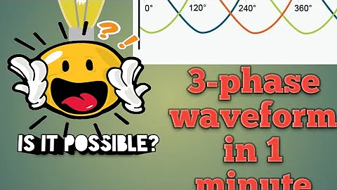 3-phase waveform, Simple way to draw three phase waveform