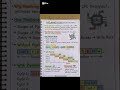 Pipelining in CPU Explained | Handwritten Notes | Computer Architecture