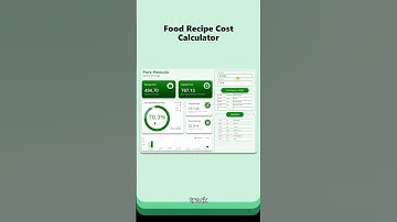 Food Recipe Cost Calculator Excel Template