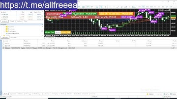 Black Dragon EA Keeps Profiting! $1290 in TWO Days🔥Black Dragon MT5 Forex Robot Download #forex