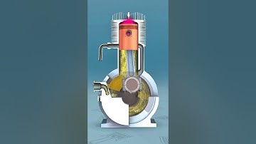 How a Two Stroke Engine Works – Simple & Clear Explanation