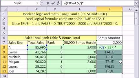 Excel Magic Trick 653: Boolean Math Bonus Instead of IF Function