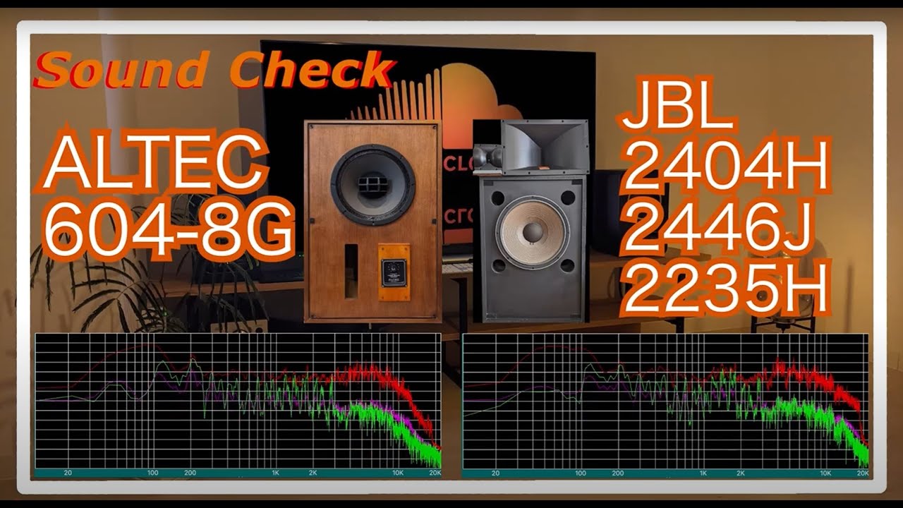 自作 JBL GTX15 38cm リアテック木目調仕上 自作 JBL GTX15 38cm