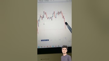 pivots traditional points indicator strategy #bankniftyanalysis #optiontrading #bankniftyprediction