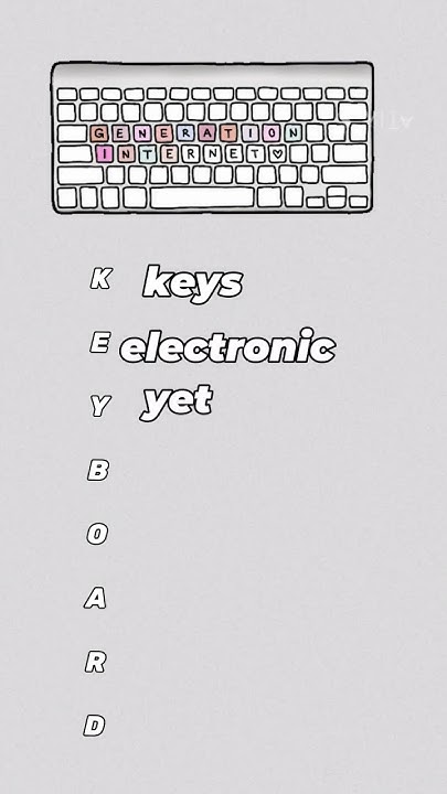 Full Form Of Keyboard shorts education YouTube full-form-of-keyboard-shorts-education-youtube