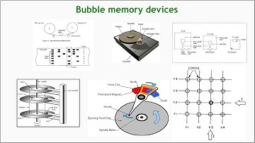 Bubble Memory devices