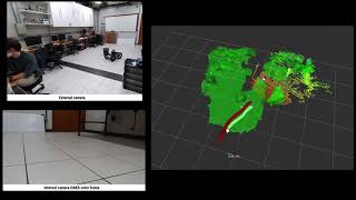 Autonomous navigation with RGB-D data for search and rescue operations using a ground robot w/ SLAM