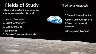 Module 3 PowerPoint Presentation