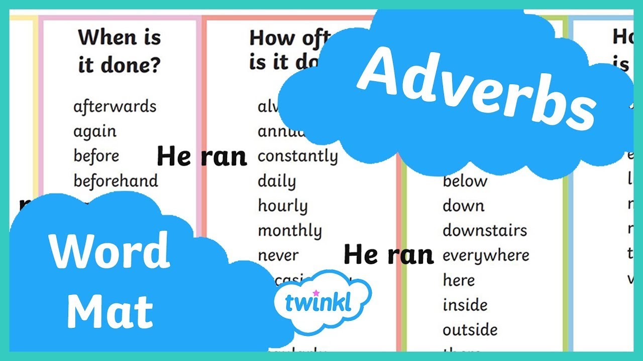 Intensifying adverbs. Adverb background. Colors Word mat. Forest Word mat. Long adverb