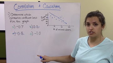 Correlation and Causation