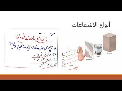 الانوية الغير مستقرة