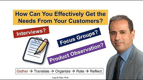 #014 How to Identify Customer Unmet Needs and Wants: The Art of Gathering Raw Data for Design M5