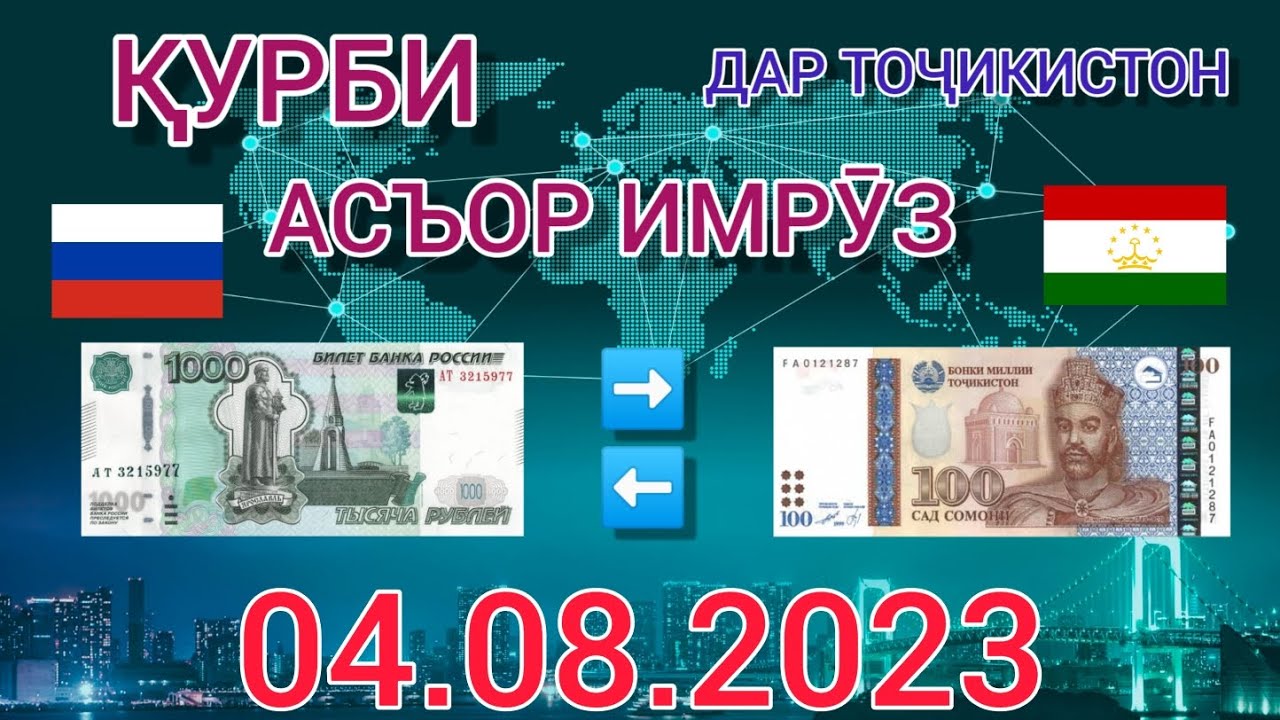 бонки эсхата курби асъор рубл 1000р. курби асъор имруз рубл. курби асъор 2022. курс рубля дар точикистон имруз бонки эсхата. курс валют 2022.