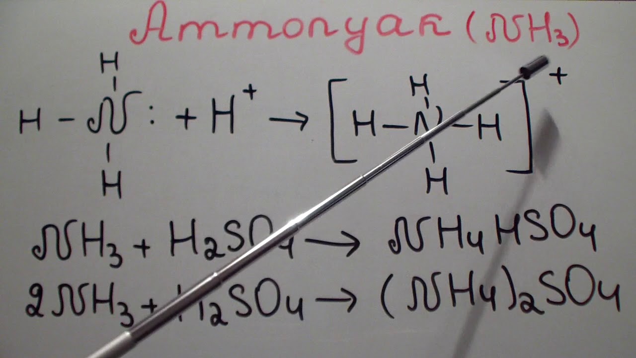 Ammonyak. Ammonium duzları. Azot oksidləri