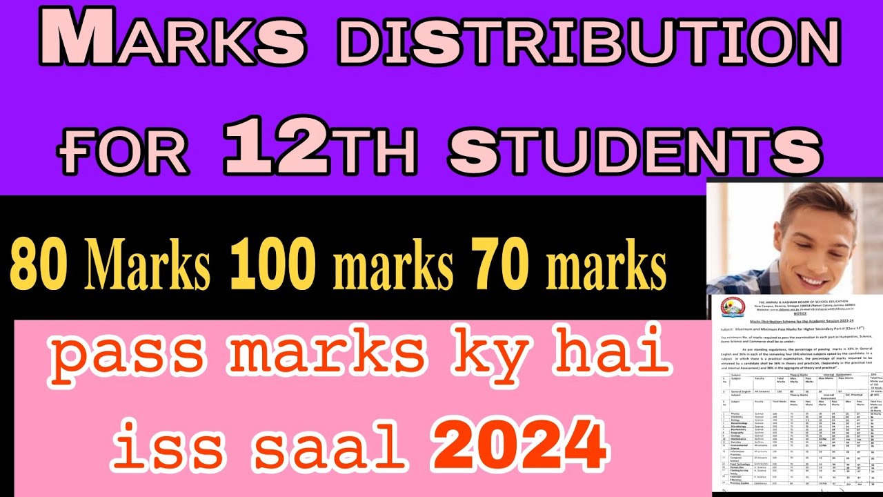 Jkbose Class 12th Marks Distribution For All Streams 2024 Pass Marks jkbose-class-12th-marks-distribution-for-all-streams-2024-pass-marks