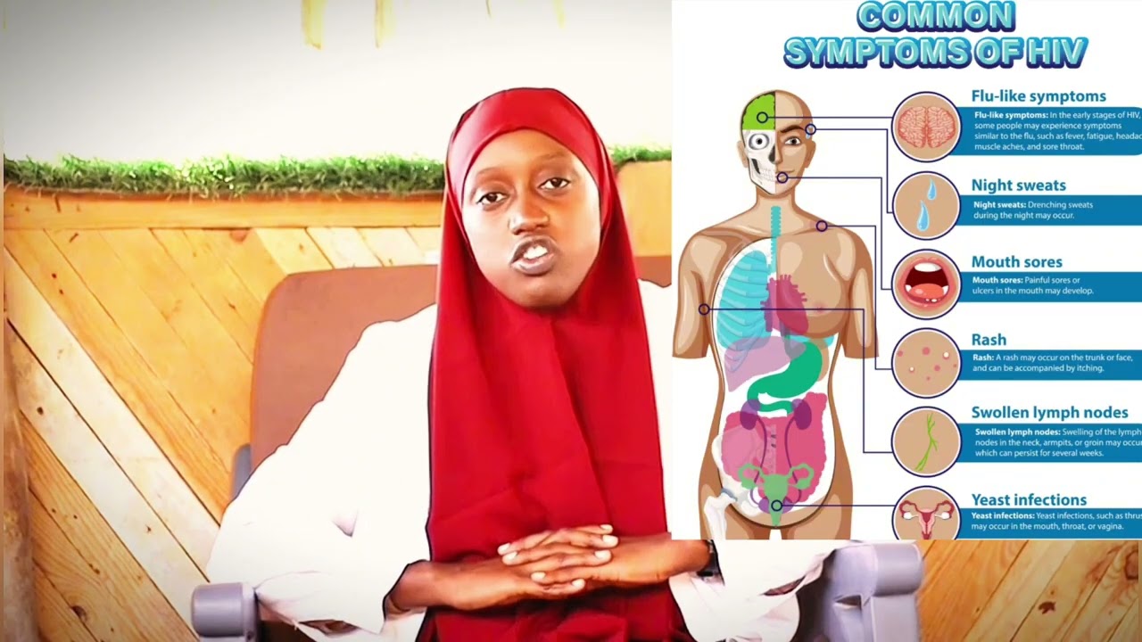 Qaabka uu ku faafo cudurka (HIV/AIDS)