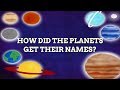 How Did The Planets Get Their Names