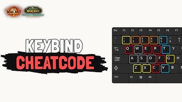 The Only Keybind Guide You