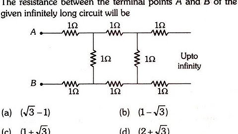 The resistance between the terminal points A and B of the given infinitely long circuit will be