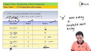 LZ 78 - Introduction to Data Compression - Data Compression and Encryption