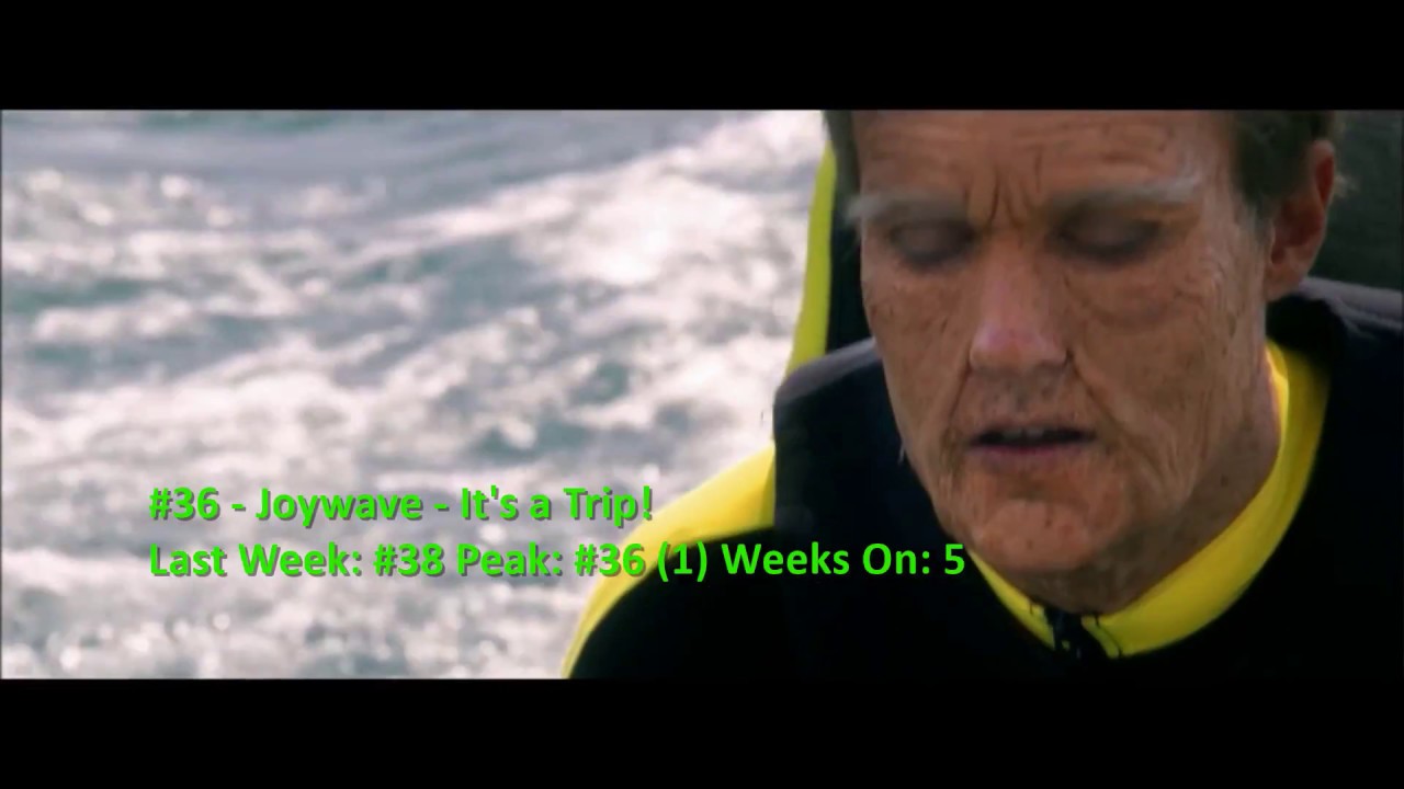 Billboard Top 40 Alternative Songs (July 29 2017) - YouTube