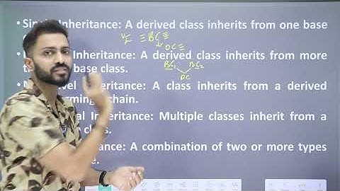 Lec-50: Types of Inheritance in C++ with Example || Full Guide for Beginners
