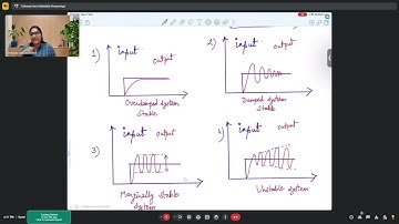 Week 11 Live Problem solving session: Analog Electronic Circuits