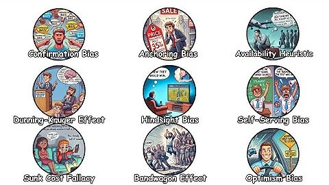 Every Cognitive Bias You Don