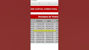 "💻🚀 ¡Descubre los mejores atajos de Excel 365! Parte 1 de 2 ⌨️✨ #ExcelTips #Productividad