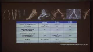 Periférico tratamiento de cierre vascular