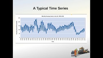 MGMT 3120 Chapter 4 Lecture