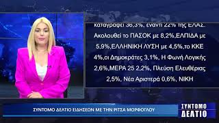 ΣΥΝΤΟΜΟ ΔΕΛΤΙΟ ΕΙΔΗΣΕΩΝ ΜΕ ΤΗΝ ΡΙΤΣΑ ΜΟΡΦΟΓΛΟΥ 10/07/2026