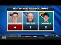 Potential Landing Spots for Brandon Aubrey | Will he become the highest paid kicker in NFL history?