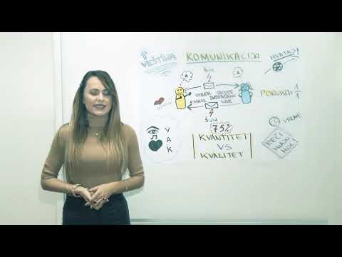 Video: Učenje Ispravne Komunikacije U Poslovnom Stilu