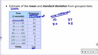 [IB Math SL] Exam Review: Statistics screenshot 2
