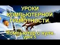 УРОКИ КОМПЬЮТЕРНОЙ ГРАМОТНОСТИ. Неисправности и методы их определения.