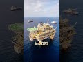 ⚠️ Middle East Tensions & Global Gas Supply | LNG & LPG Market Forecast to USD 265B by 2034 #shorts
