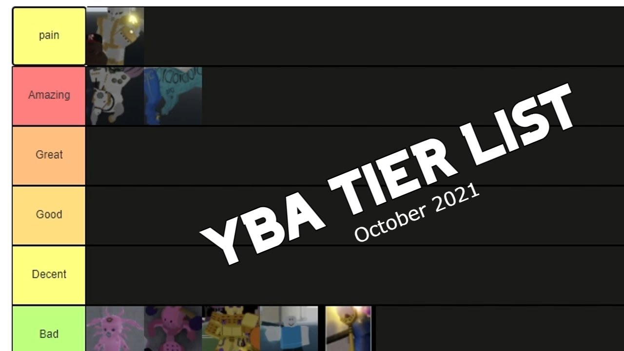 New YBA tier list