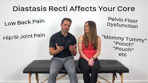 How To Check Diastasis Recti Abdominal Separation