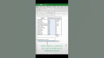 COUNTIFS function in excel. Similar to SUMIFS, etc. #excel #excelfunctions #exceltips #exceltricks