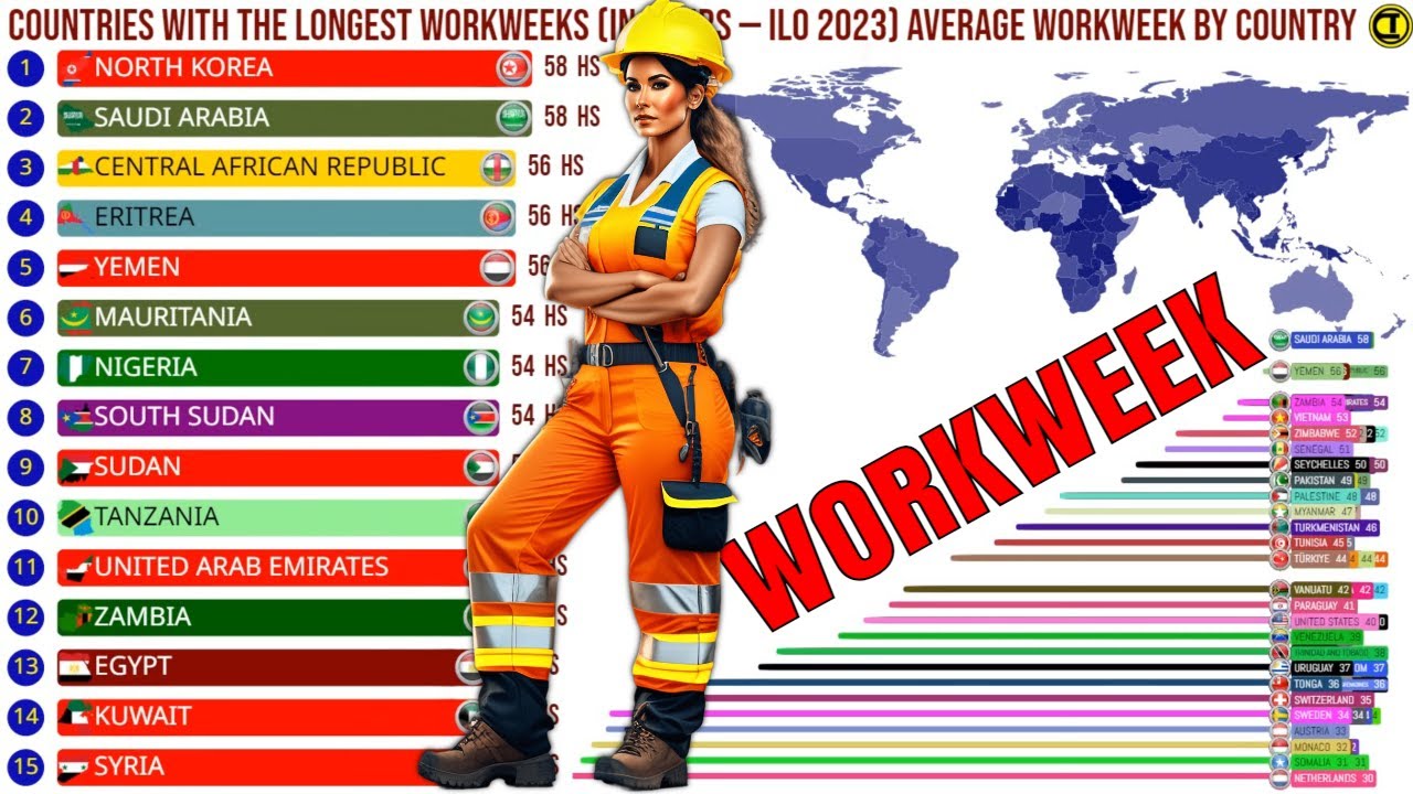 Countries With The Longest Workweeks in Hours ILO 2023 Average Countries With The Longest Workweeks in Hours ILO 2023 Average