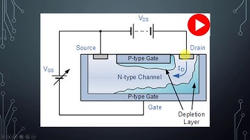 MOSFET experiment | 1st Electrical