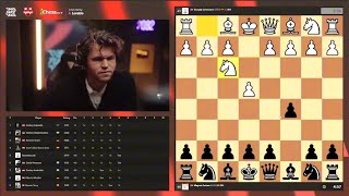 Magnus Carlsen shows us how to play The Sicilian Defense