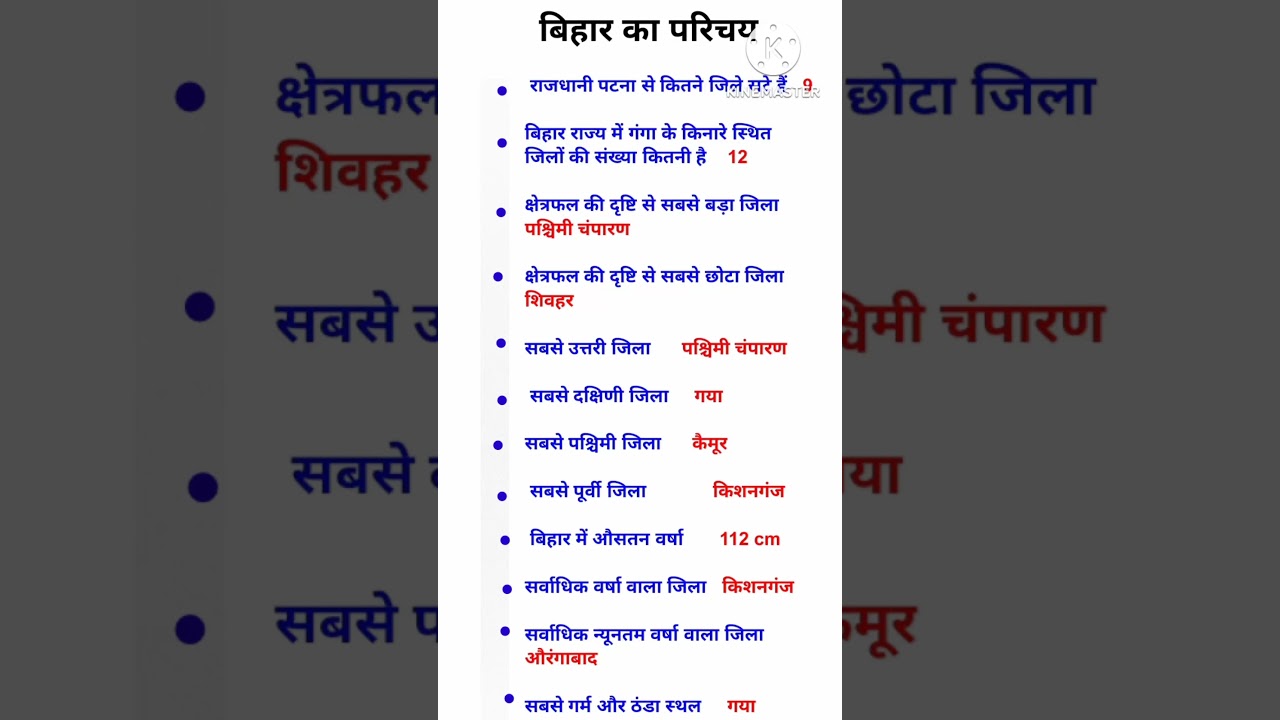 Bihar ka Samanya Parichay | Introduction of Bihar | Bihar Static Gk 